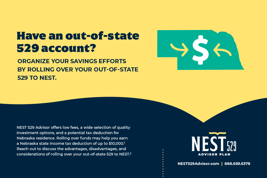 Screenshot of Rollover Postcard